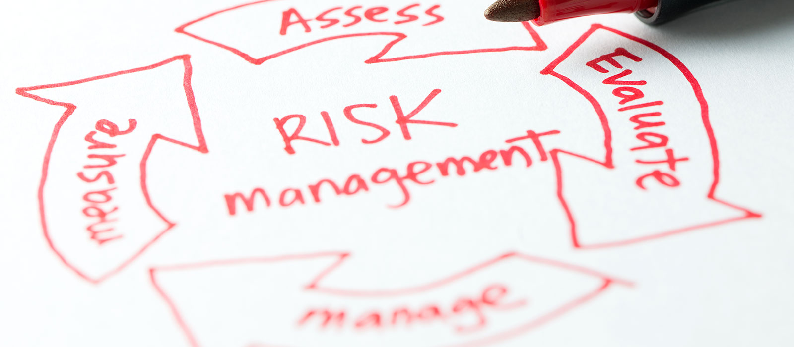 Product development – a risky business?